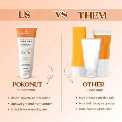 Pokonut Natural Sunscreen SPF 50 with UVA+UVB protection - 50 gm