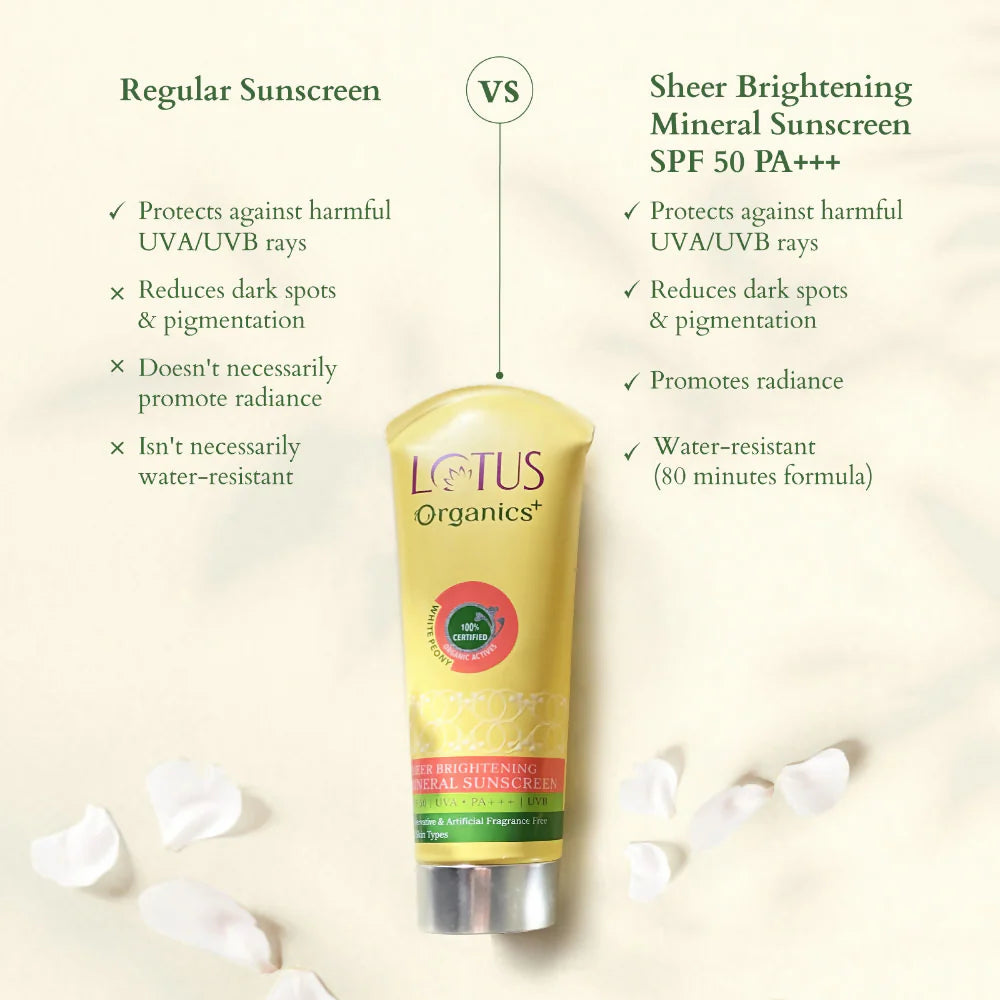 Lotus Organics Sheer Brightening Mineral Sunscreen SPF 50 PA +++ - 50 gm