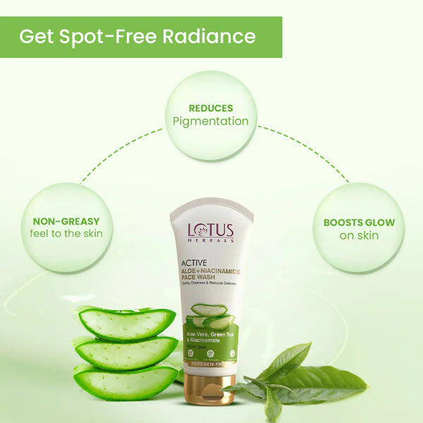 Lotus Herbals Active Aloe + Niacinamide Face Wash