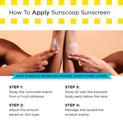 Sun Scoop Fluid Body Sunscreen SPF 60 - 125 ml - Pack of 1