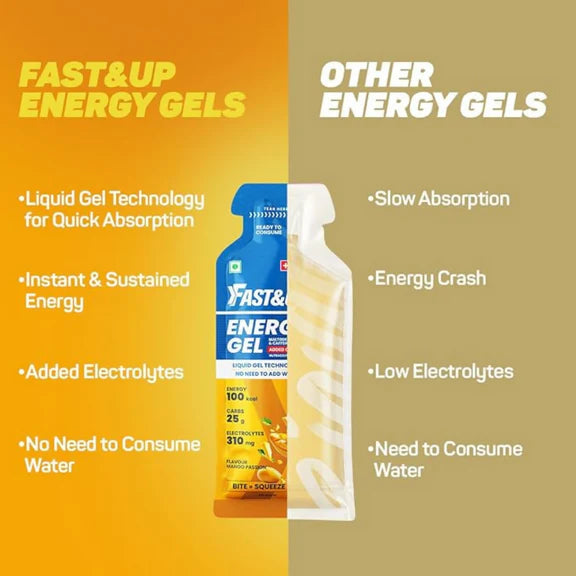 Fast&Up Energy Gel-Mango Passion Flavour - Pack of 6 - 39 gm