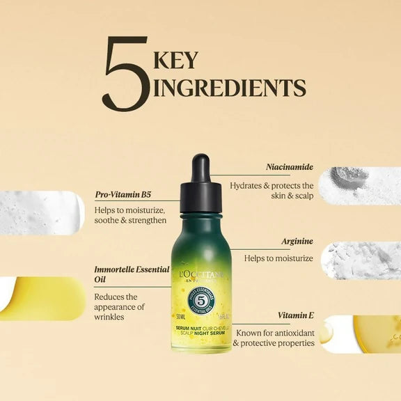 L'Occitane Scalp Night Serum - 50 ml
