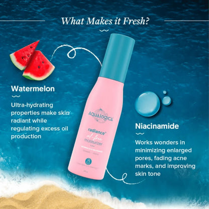 Aqualogica Radiance+ Oil Free Moisturizer with Watermelon and Niacinamide - 100 gm
