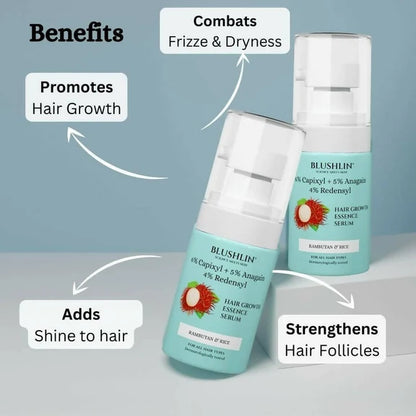 Blushlin Hair Growth Serum with 6% Capixyl, 4% Redensyl & 5% Anagain - 30 ml