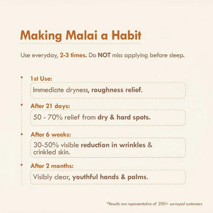 Nat Habit 4 Butter Mush Hand Malai Hand Cream - 30 ml