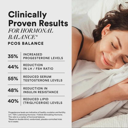 Wellbeing Nutrition Slow PCOS Balance Capsules