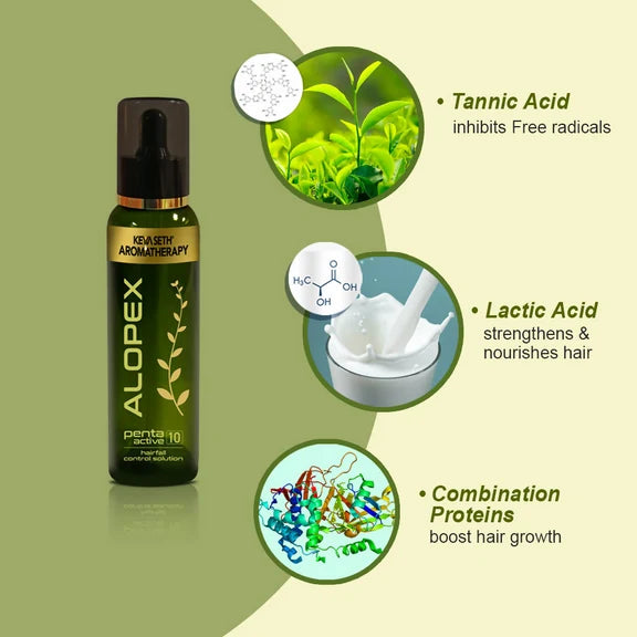 Keya Seth Aromatherapy Alopex Penta Active 10 For Hairfall Control Solution - 120 ml