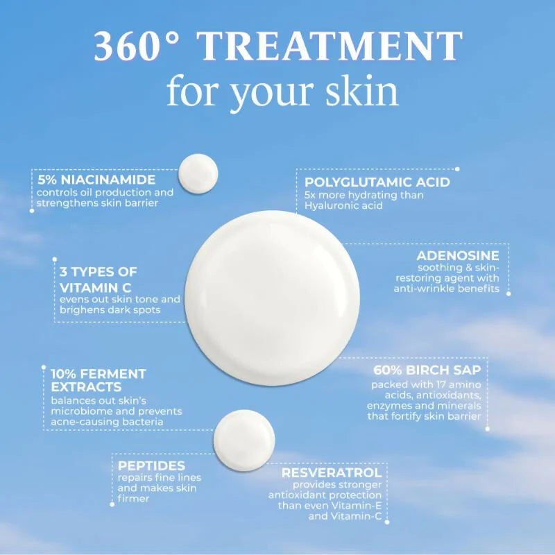 d'you Ultimate Skin Treat And Repair Duo - combo