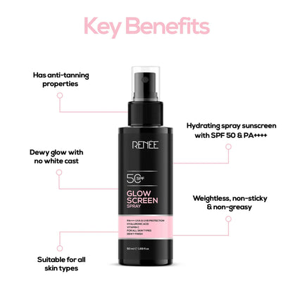 Renee Glowscreen Spf 50 Sunscreen Spray PA++++ Lightweight, Non Greasy & Quick Absorbing - 50 ml