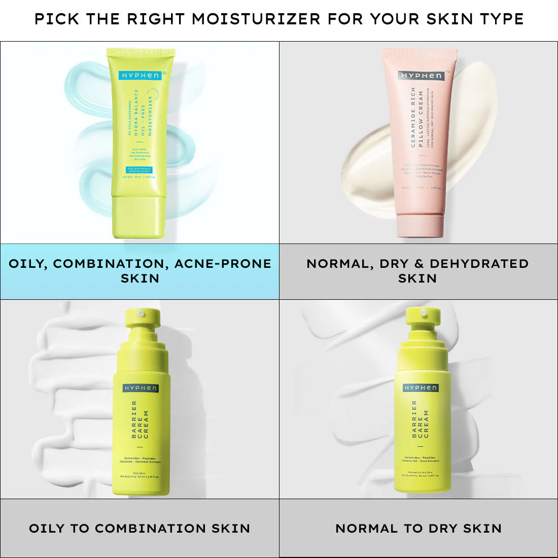 Hyphen 2% Cica Exosome Oil-Free Moisturizer 5% Niacinamide Controls Oil Non-sticky, Light Gel - 50 ml