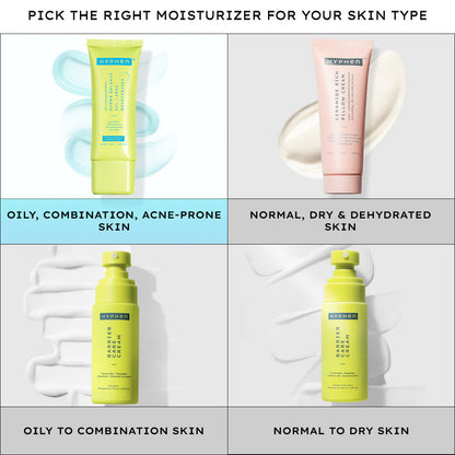 Hyphen 2% Cica Exosome Oil-Free Moisturizer 5% Niacinamide Controls Oil Non-sticky, Light Gel - 50 ml