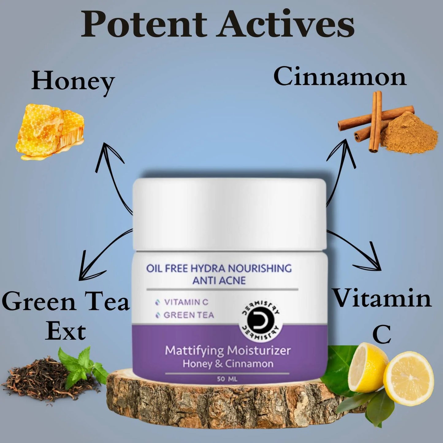 Dermistry Anti Acne Mattifying Moisturizer & Anti Acne Face Serum - combo