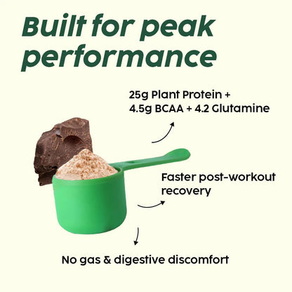 PLIX The Plant Fix Strength Vegan Plant Protein Powder - Chocolate