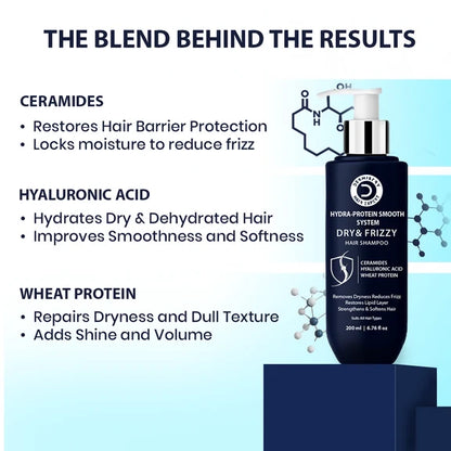 Dermistry Ceramides Protein Vitamin E Serum & Shampoo - combo