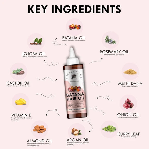 Aromatique Batana Oil Enriched with Rosemary, Argan, Onion, Castor Oil & More - 200 ml