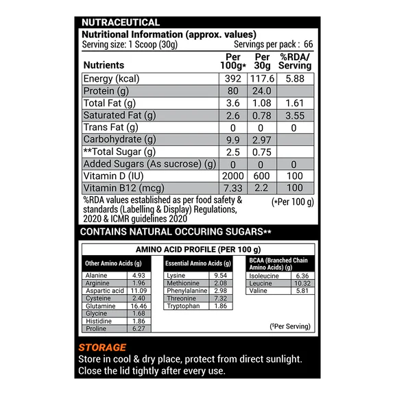 Patanjali Nutrela Sports Whey Per (Fvic) - 2 kg