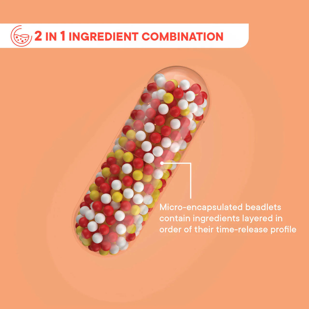 Wellbeing Nutrition Slow | Liver Health Capsules