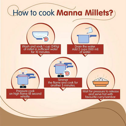Manna Millets - combo