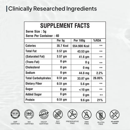 Miduty by Palak Notes Fat Burning Chai Creamer - 200 gm