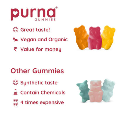 Purna Gummies Hair Biotin Cranberry Sugar Free Gummies with Vitamin B12 for Hair & Nail - 30 gummies