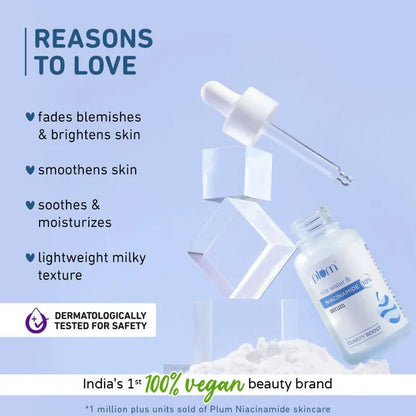 Plum Bright & Clear Skin CSMS (Cleanser, Serum, Moisturizer, Sunscreen) Combo With Niacinamide & Salicylic Acid - combo