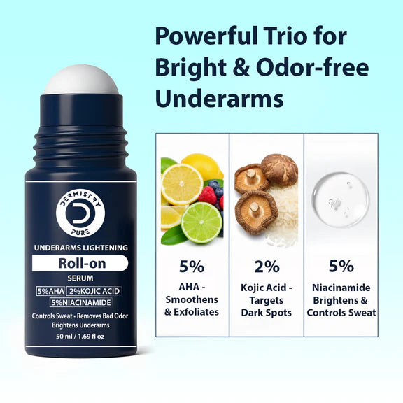 Dermistry Intimate Lightening Brightening & Underarm Deodorant Roll On Serum For Dark Spots Pigmentation - combo