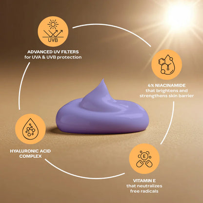 Faces Canada Comfy Glow Sunscreen - 30 ml