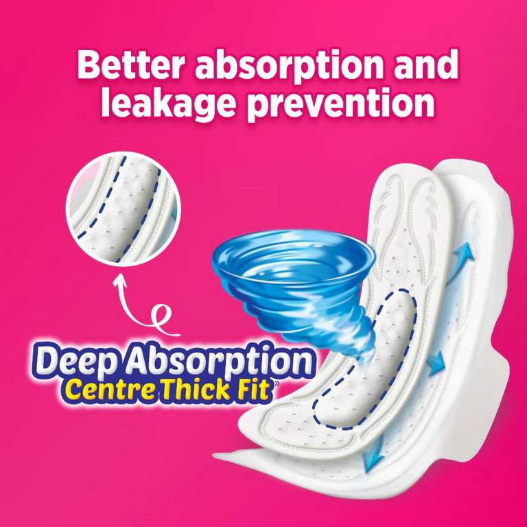 Sofy AntiBacteria Sanitary Pads For Women - XL - 28 pcs