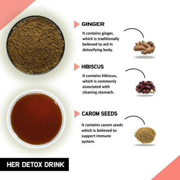 Just Vedic Her Detox Drink Mix - 200 gm