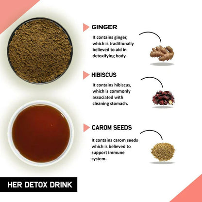 Just Vedic Her Detox Drink Mix - 200 gm
