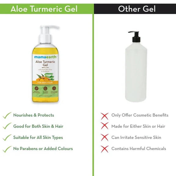 Mamaearth Aloe Turmeric Gel For Skin & Hair - 150 ml