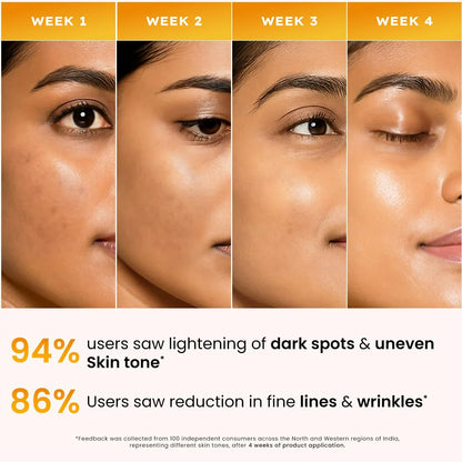 Hyphen Double Shot Face Serum with 18% Brightening & 20% Collagen - 50 ml