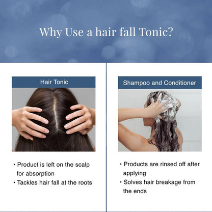 Bare Anatomy Expert Anti Hair-Fall Tonic Helps in 121% Growth in 14 days with Biotin, Adenosine - 50 ml - Pack of 1