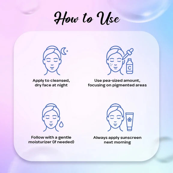 Faces Canada Comfy Glow 2% Kojic Acid Night Cream - 25 gm