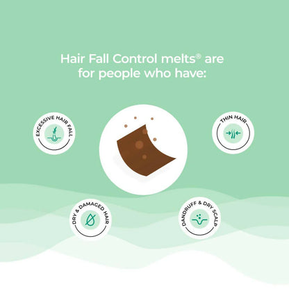 Wellbeing Nutrition Melts Hair Fall Control Oral Strips-Tropical Strawberry Flavor