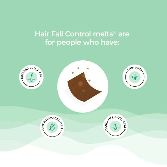 Wellbeing Nutrition Melts Hair Fall Control Oral Strips-Tropical Strawberry Flavor - 30 Strips