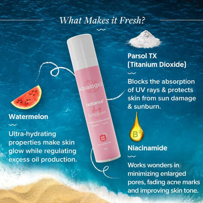 Aqualogica Glow+ & Radiance+ Sunscreen Combo For Ultra Sun Protection - combo