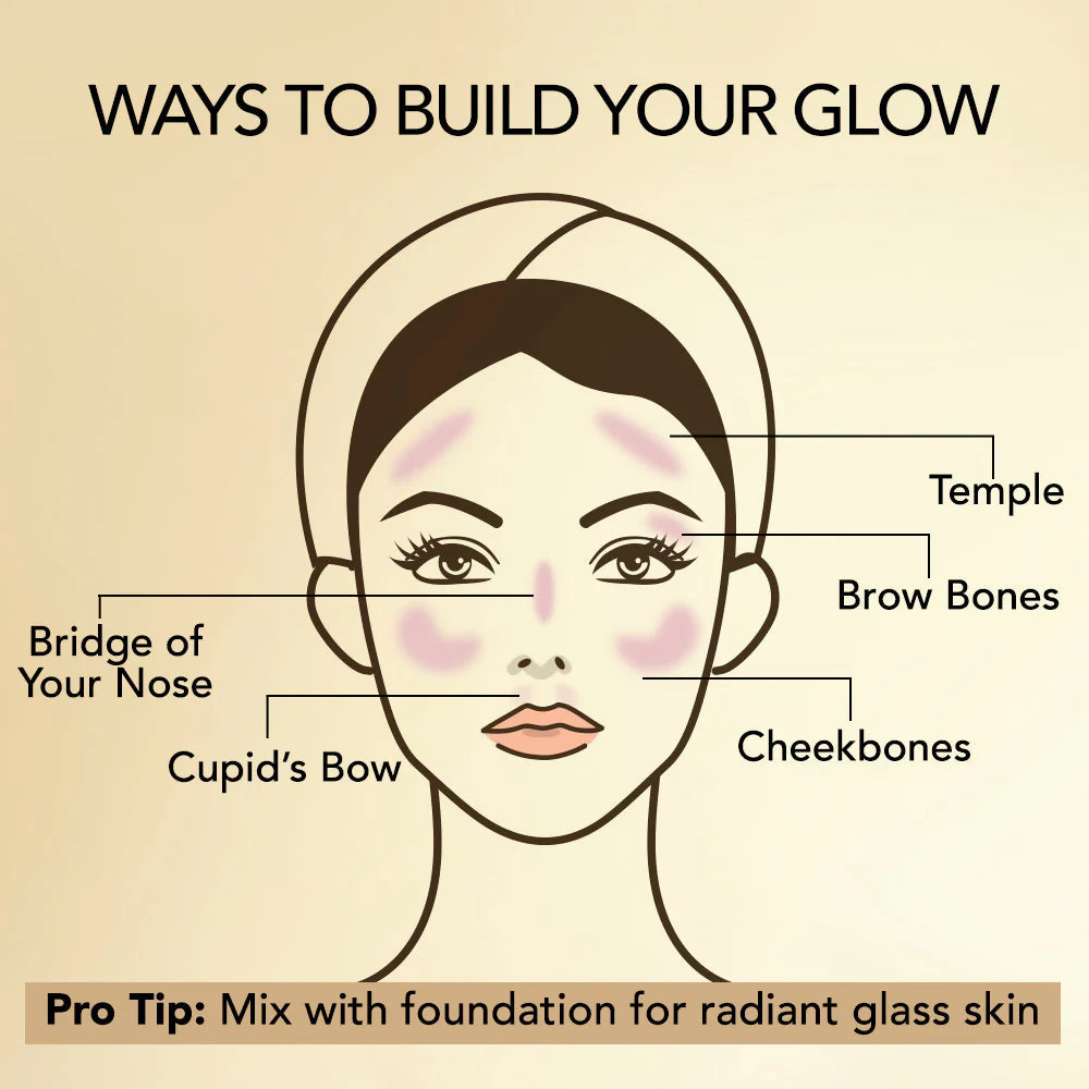 Kay Beauty By Katrina Kaif Hyper Gloss Liquid Luminizing Highlighter