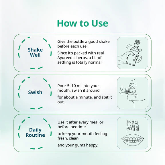 Mintdrops Natural Mouthwash - 100 ml
