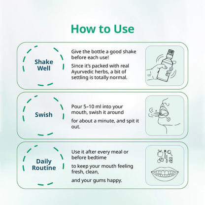 Mintdrops Natural Mouthwash - 100 ml