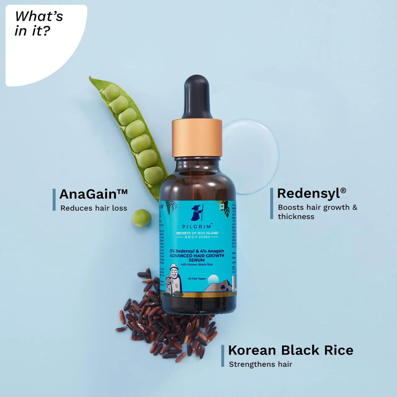 Pilgrim Redensyl 3% + Anagain 4% Advanced Hair Growth Serum with Korean Black Rice, Natural Ingredients, Controls Hair Fall