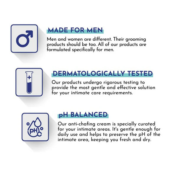 Mannlich Anti Chafing Cream For Men Anti-Rash Cream For Intimate Areas - 50 ml