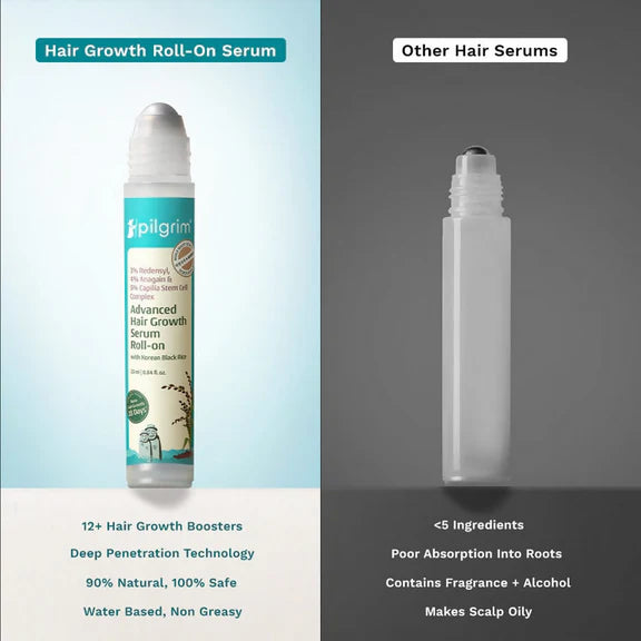 Pilgrim 3% Redensyl, 4% Anagain & 5% Capilia Stem Cell Complex Advanced Hair Growth Serum Roll-On - 25 ml