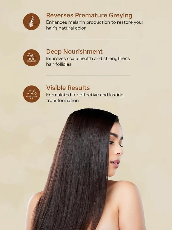 Flawora Anti-Grey Hair Serum - 50 ml - Pack of 1