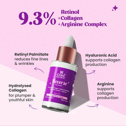 Chicnutrix Korean Reverse ??Anti Aging Face and Eye Serum with Hydrolyzed Collagen + Retinol, Helps Reverse Puffiness & Dark Circles