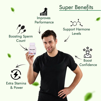Hashmi Spermia Capsules – May Support Energy Levels, Vitality, and Physical Strength in Men - 20 caps