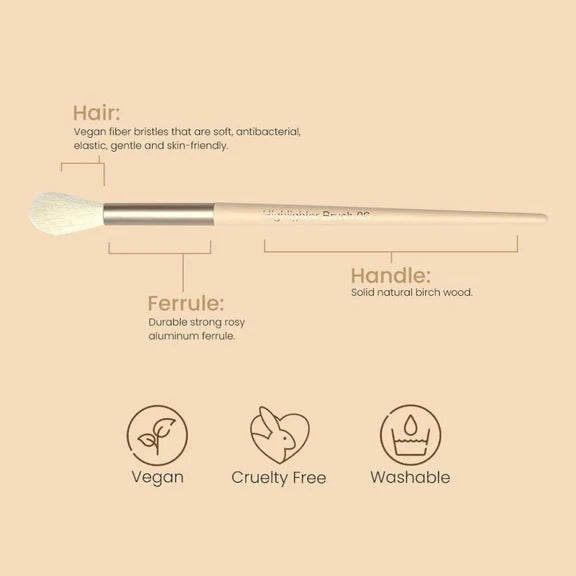 Milagro Beauty Highlighter Brush 06 - 1 pc
