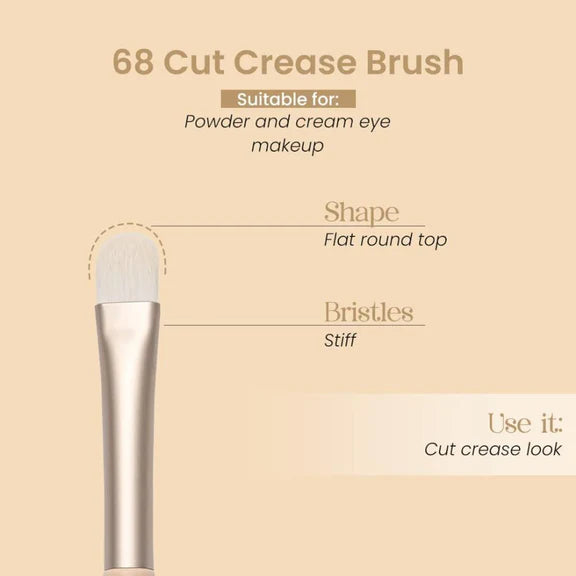 Milagro Beauty Cut Crease Brush 68 - 1 pc