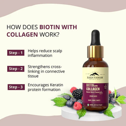 Rasayanam Liquid Biotin & Collagen for Hair Growth - 50 ml