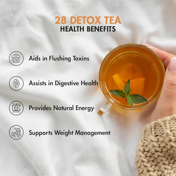 Tea Treasure 28 Days Detox Wellness Tea Bags - 28 bags
